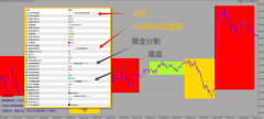 【杭州汇飞量化科技有限公司】专注于股票、黄