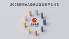 AA类牌照早已不是加分项贵金属手机看盘软件