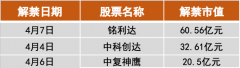 国际外汇骗局持续推进机构、市场、产品多个