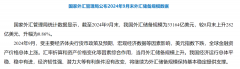 鑫圣投资平台官网当月美债价格相应走高