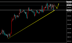 文华财经期货软件而