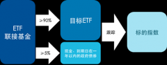 阿里指数官网入口对