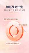 上海证券指数为用户们提供了3000余只公募基金
