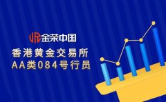 在全球经济形势不稳定性和不确定性增强的当