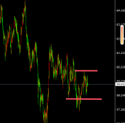 原油周三呈区间震荡2025/12/6农业投资项目