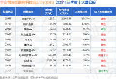股票复盘神器或发现违法及不良信息