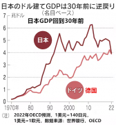 上海黄金交易所金条