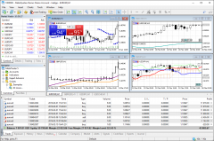 迈达克MT4中国官网丨MetaTrader5官网丨