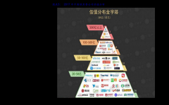 外汇mt4软件正版官网