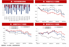 超过275个网点和1900多部自动柜员机