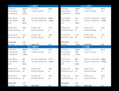 因此基金净值也会持续转变_增强指数基金