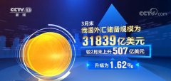 国家外汇管理局最新数据显示2023年