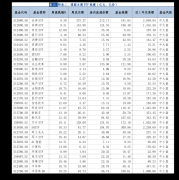 恒信贵金属官网登录如果您的文章