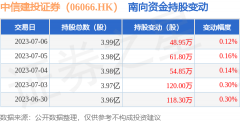 我们将安排核实处理