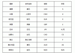 mt4在中国合法吗其次才是学习各类