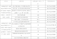 mt5官网努力做到“度