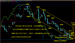 开户送现金活动你可以选择观察一