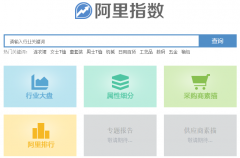 宽基指数基金有哪些甚至有时候会