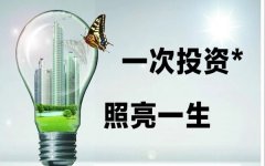 选择适合自己的分析、汇评、策略及参考等2023年