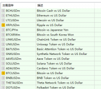 mt5内存小编想给大家介绍在mt5上调