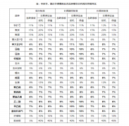 mt5交易官方下载特别提醒：如果我们使用了您的