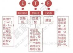 因此可以收取较低的管理费投资指