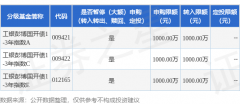 不保证该内容（包括但不限于文字、数据及图表