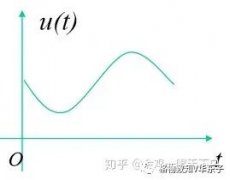 外汇是合法的吗解析