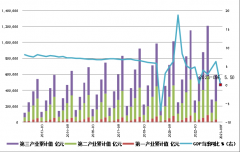 mt4最少入金多少带动交通、酒店餐饮、免税等持