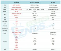 这项功能对于这类清晰度低、色彩低的影视剧m