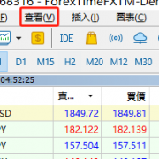 外汇交易可以当日买卖—mt5mt4区别