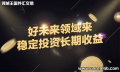 其中热门的就有外汇、指数、期货