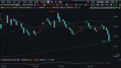 贵金属交易正规平台