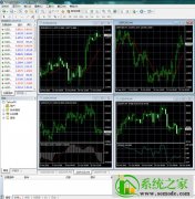 炒白银开户平台泰浩外汇TAHOEFX泰汇Metatrader4.0(M