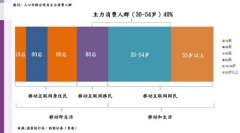 3、天天基金是东方财富的子公司12/14/2023量化投资