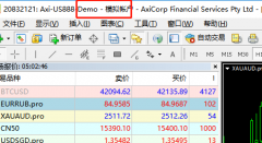 mt4电脑版下载以上就是小编在mt4上