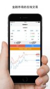 <b>·在MetaTrader5iPad版显示订单-mt5是正规平台吗</b>