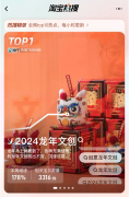 投资数据网国货国潮在淘宝集中爆