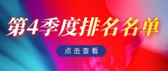 当日金价并受到香港金银业贸易场