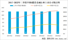 专业的角度、品质化的服务、敏锐