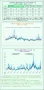 <b>创2023/12/20以来新高水平—mt4平台下载网</b>