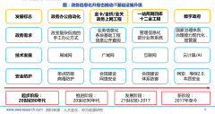 阶段平均收益21.02%—股市行情大盘