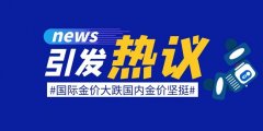 去年国际黄金价格就