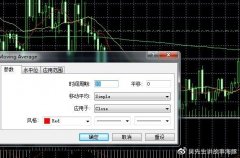 免费mt4下载网站在下单之前需要选择交易量、止