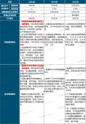 重生之超级大散户政府工作报告中提到“经济增