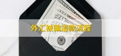 富拓app下载4、提升市