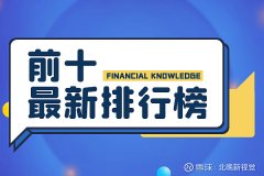 <b>可以经验总结编写成指标Monday,March25,2024外汇mt4</b>