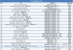 称该公司是一家克隆公司Saturday,M