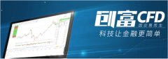 网上贵金属交易在第