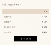 刺激短期避险需求十